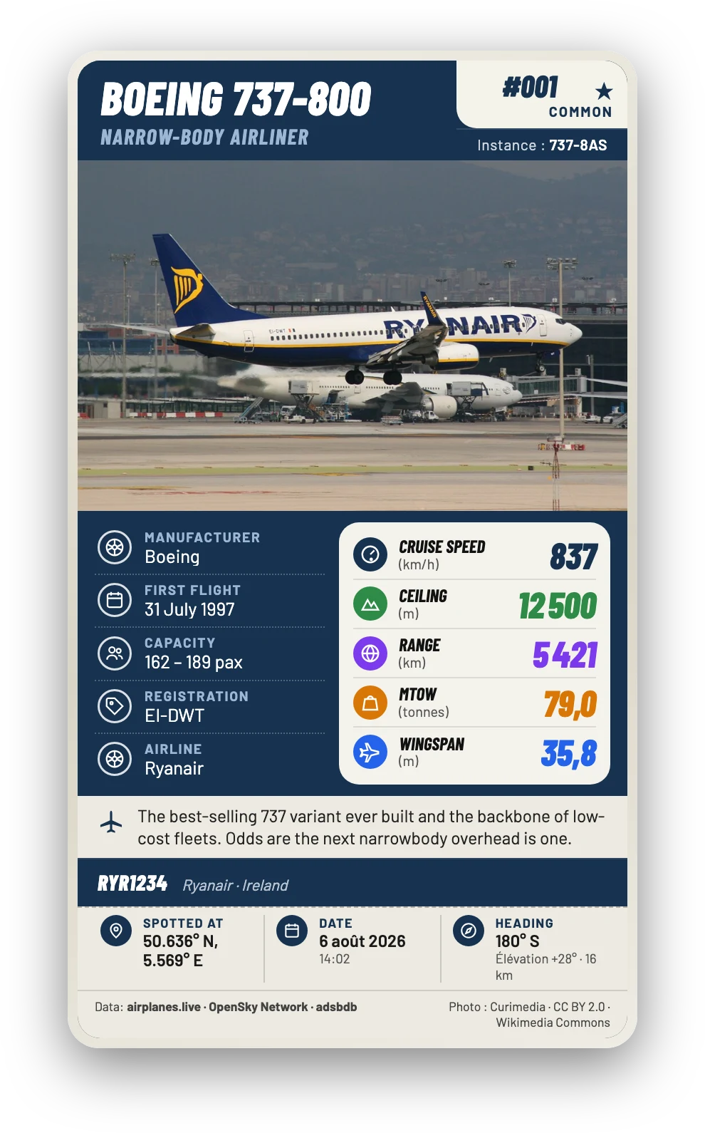 Carte Wingtip commune : Boeing 737-800