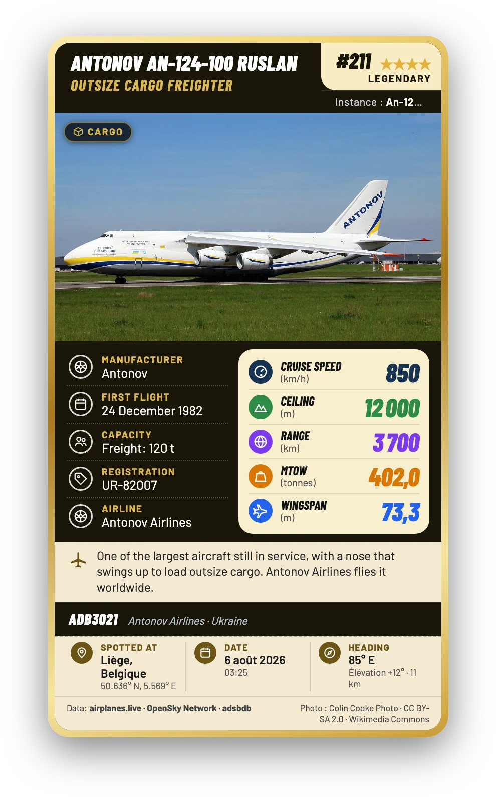Carte Wingtip légendaire : Antonov An-124-100 Ruslan